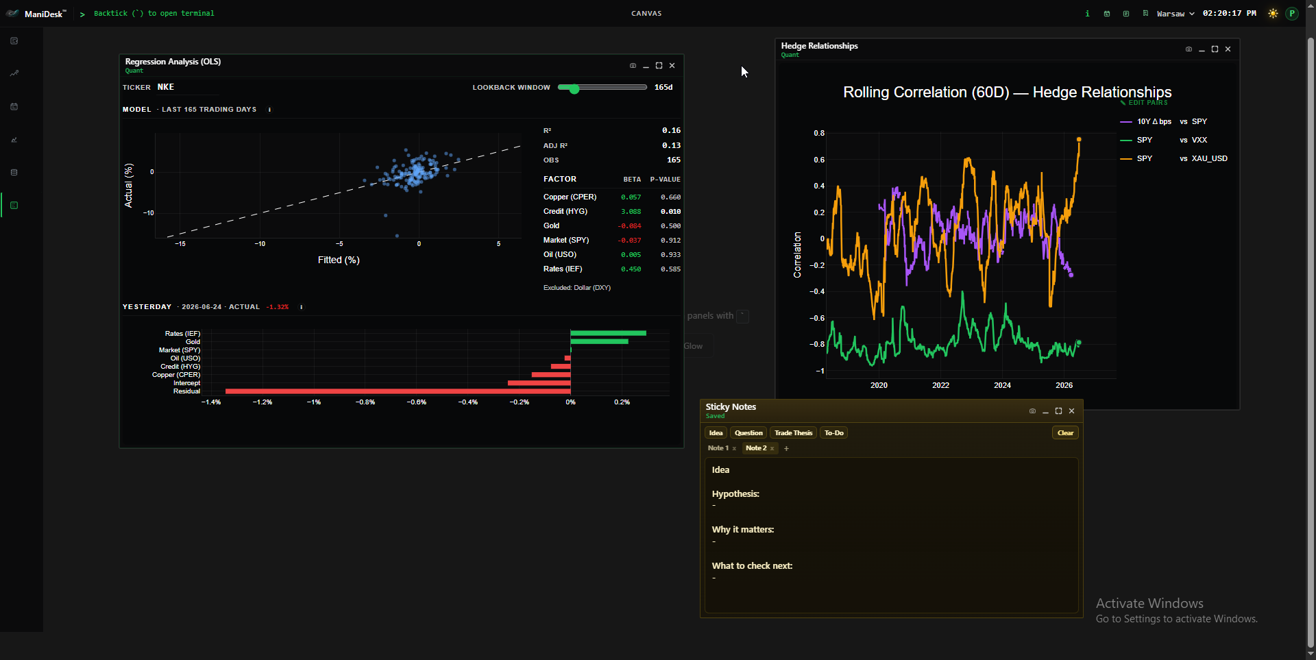 Quant model plots overview